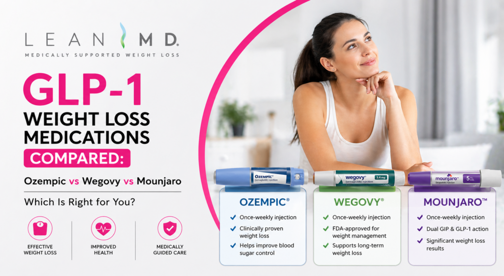 GLP-1 Weight Loss Medications