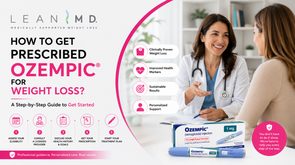 How to Get Prescribed Ozempic for Weight Loss ?