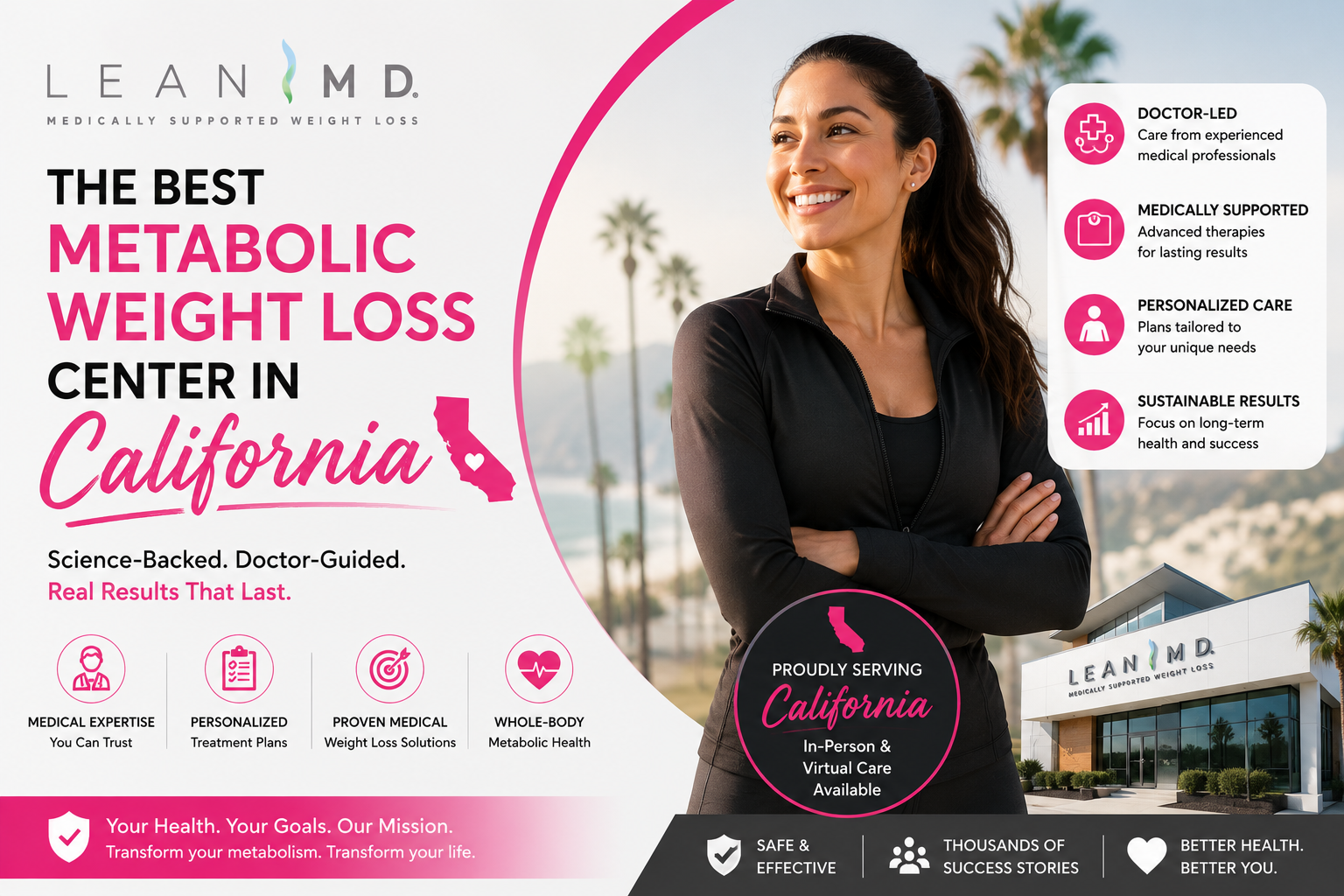 Best Metabolic Weight Loss Center in California
