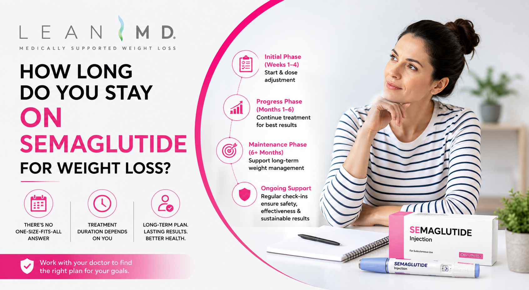 How Long Do You Stay on Semaglutide for Weight Loss?