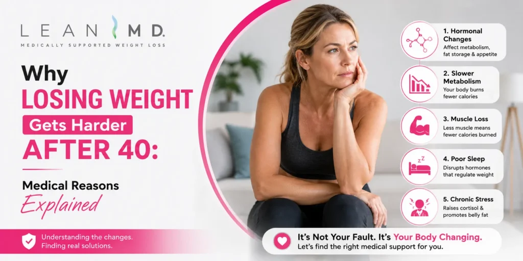 Why Losing Weight Gets Harder After 40