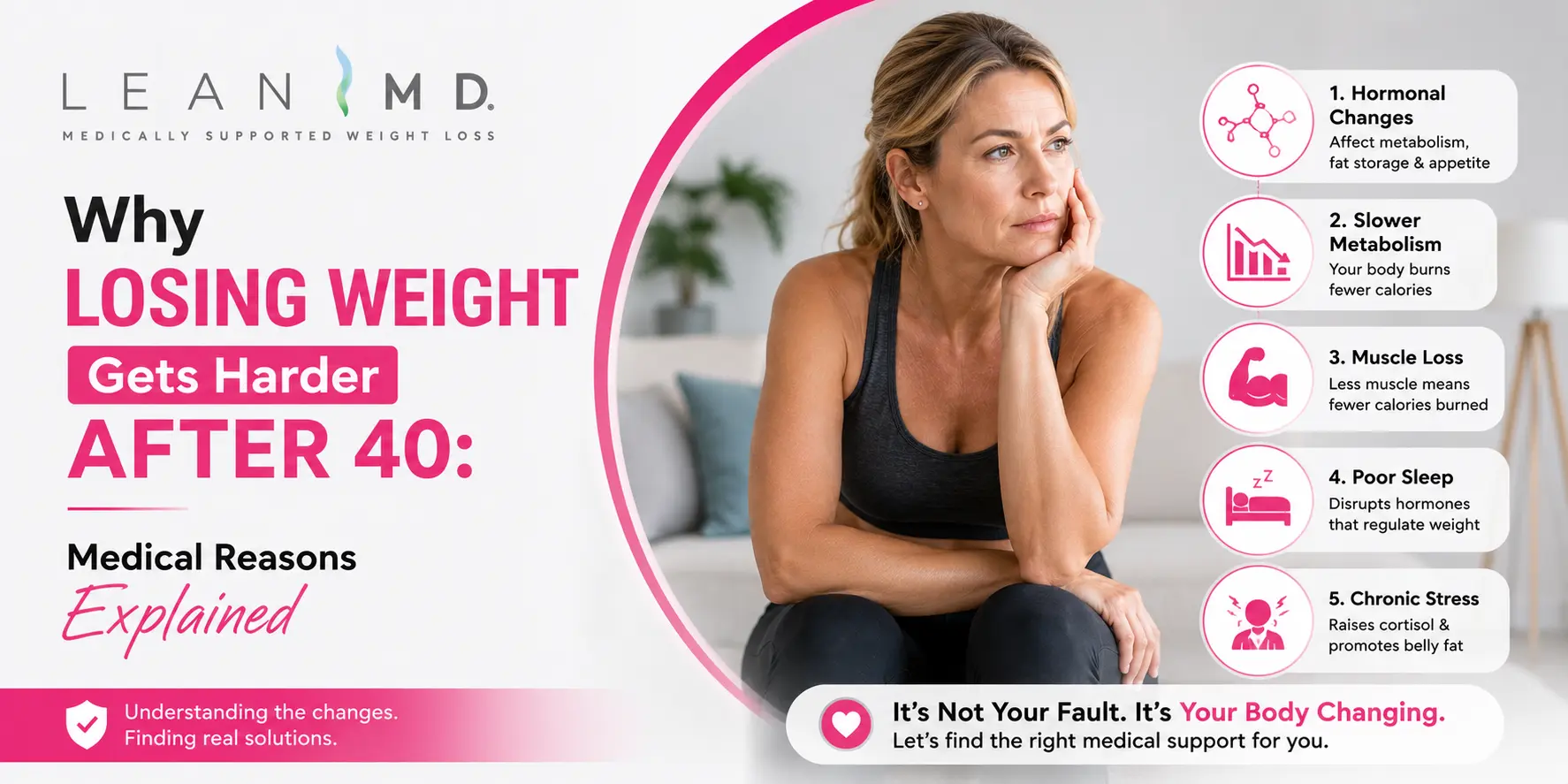Why Losing Weight Gets Harder After 40